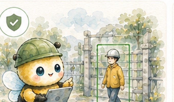 安全管理のイメージ